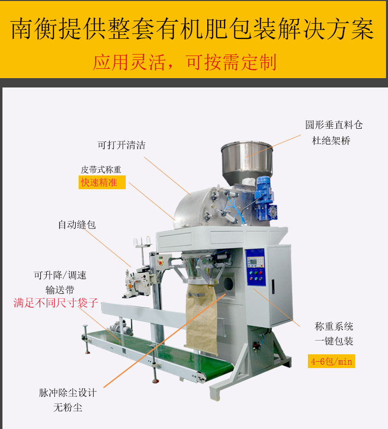 有機(jī)肥自動(dòng)包裝機(jī)械設(shè)備打包機(jī) 南衡