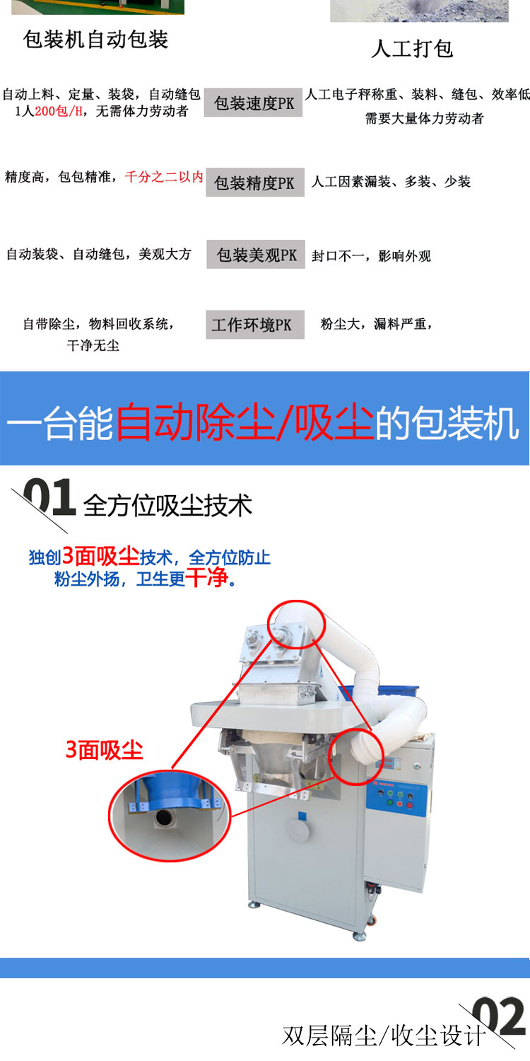 25公斤粉體粉末包裝機 南衡